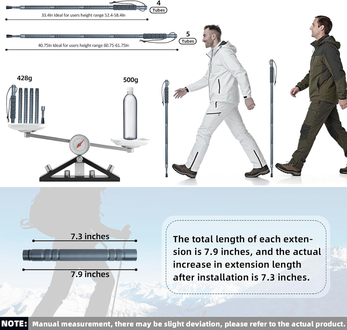 aiGear Adjustable Hiking Trekking Pole, 5-Tube Walking Stick with Tools