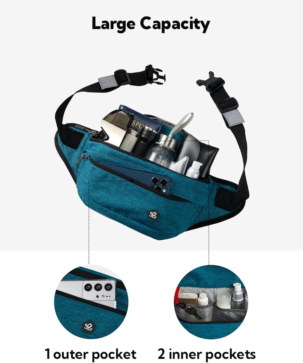 WATERFLY Fanny Pack Waist Bag: Large Crossbody Fannie Bum Belt Bag Hip Phanny Pack for Men Women Outdoor Sport Hiking Traveling Walking