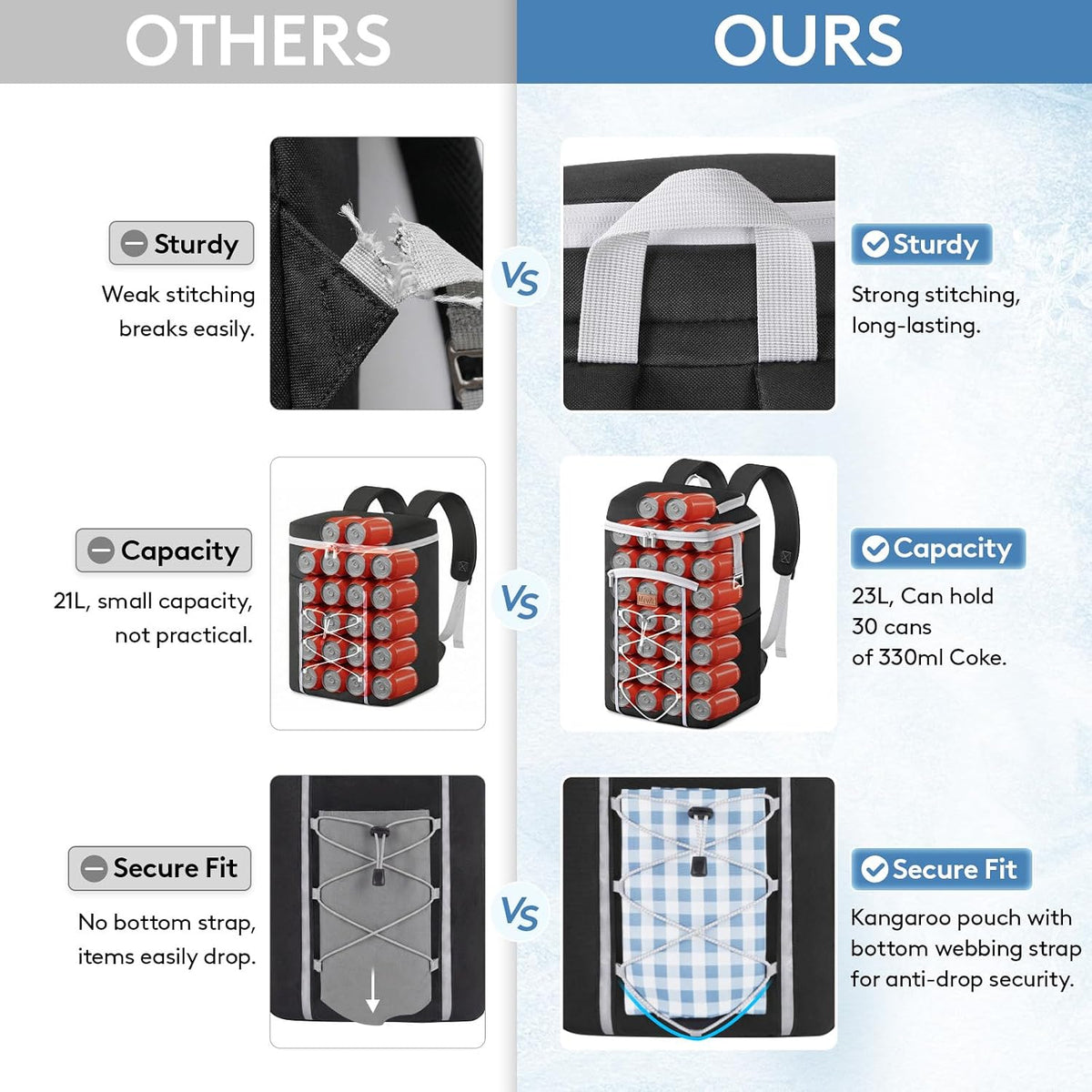 Lifewit Cooler Backpack, 30/45 Cans Insulated Picnic Backpack