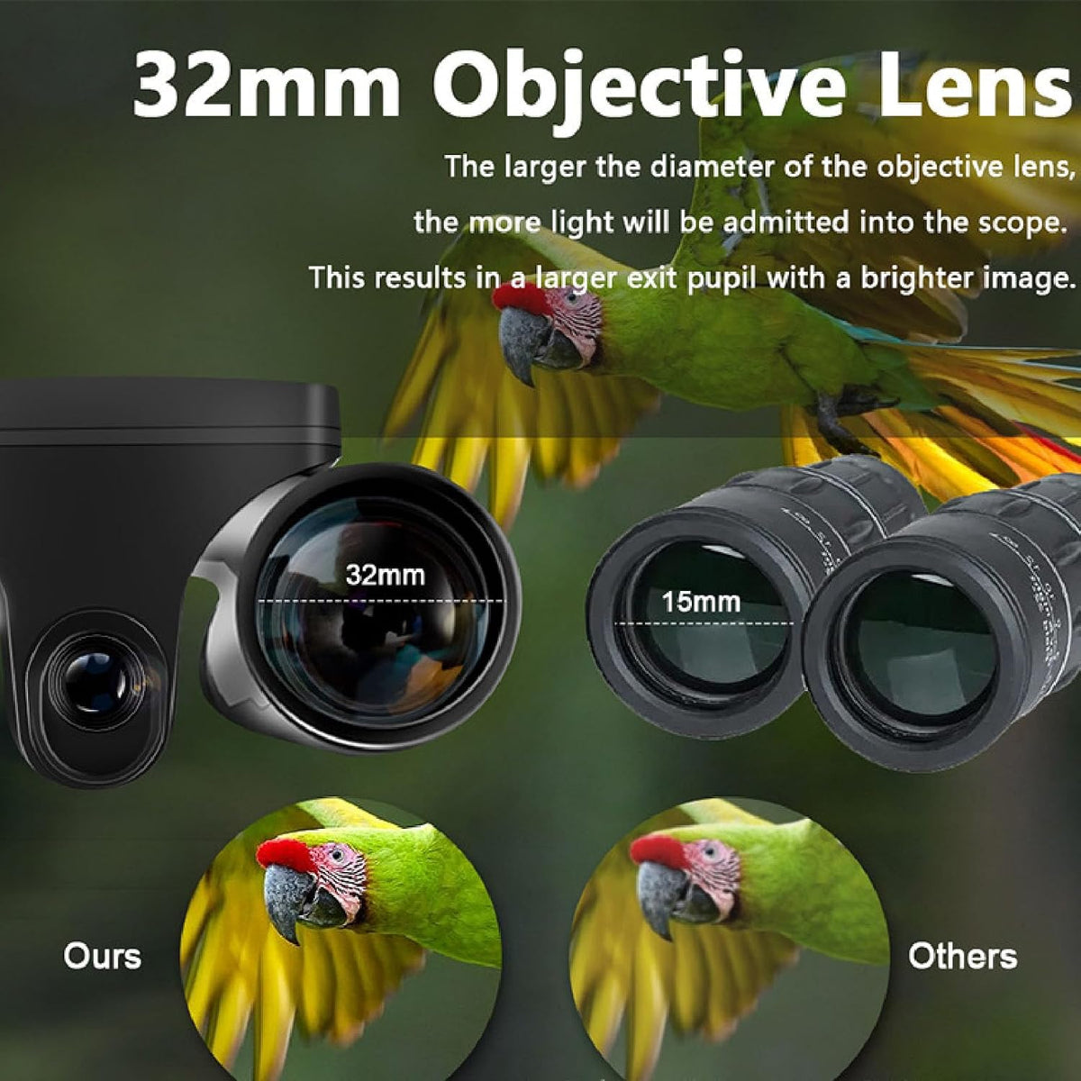 12x32 Binoculars with Camera, HD Bird Watching Binocular with Clear View, 2.4" LCD Display 12X 48MP Pictures 2.5K Videos Camera for Bird Hiking Travel Cruise (Black)