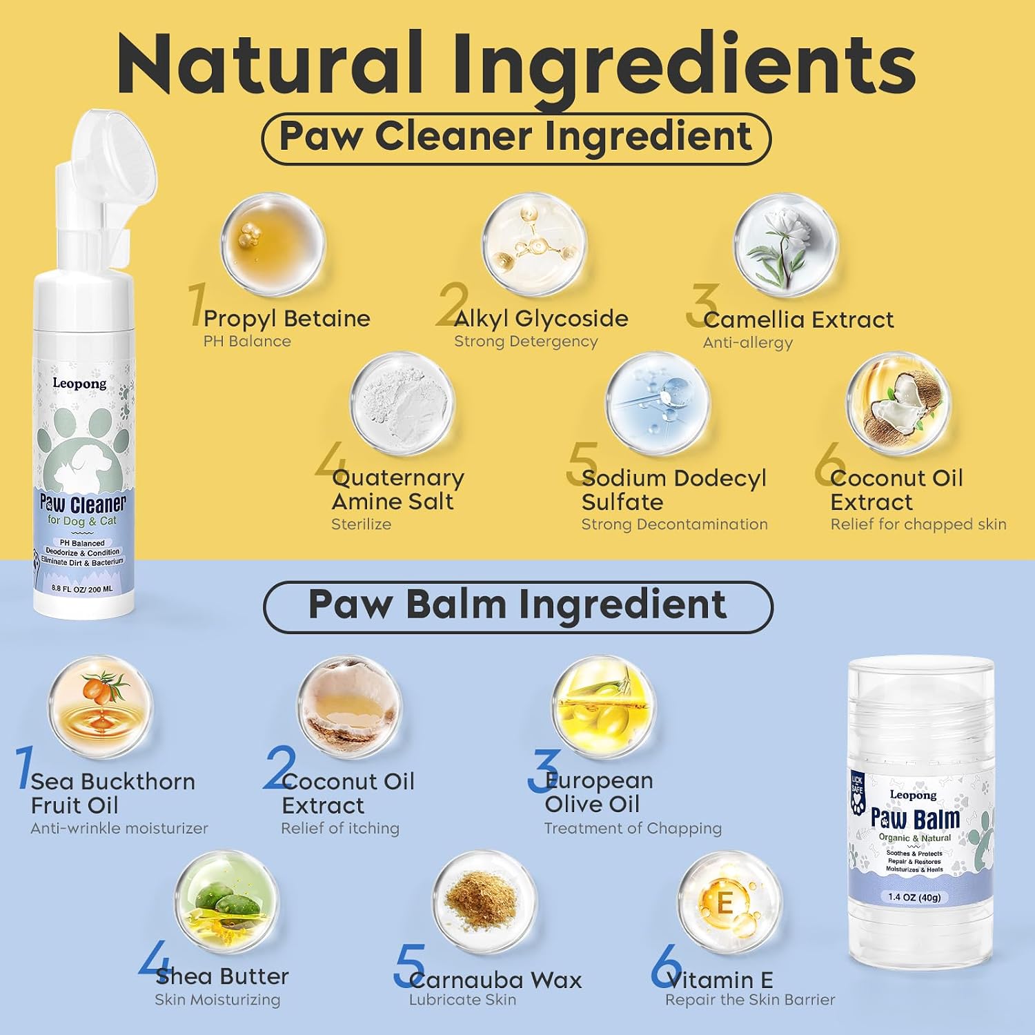 Leopong Dog Paw Cleaner Kit with Paw Balm, No-Rinse Foam, Silicone Brush
