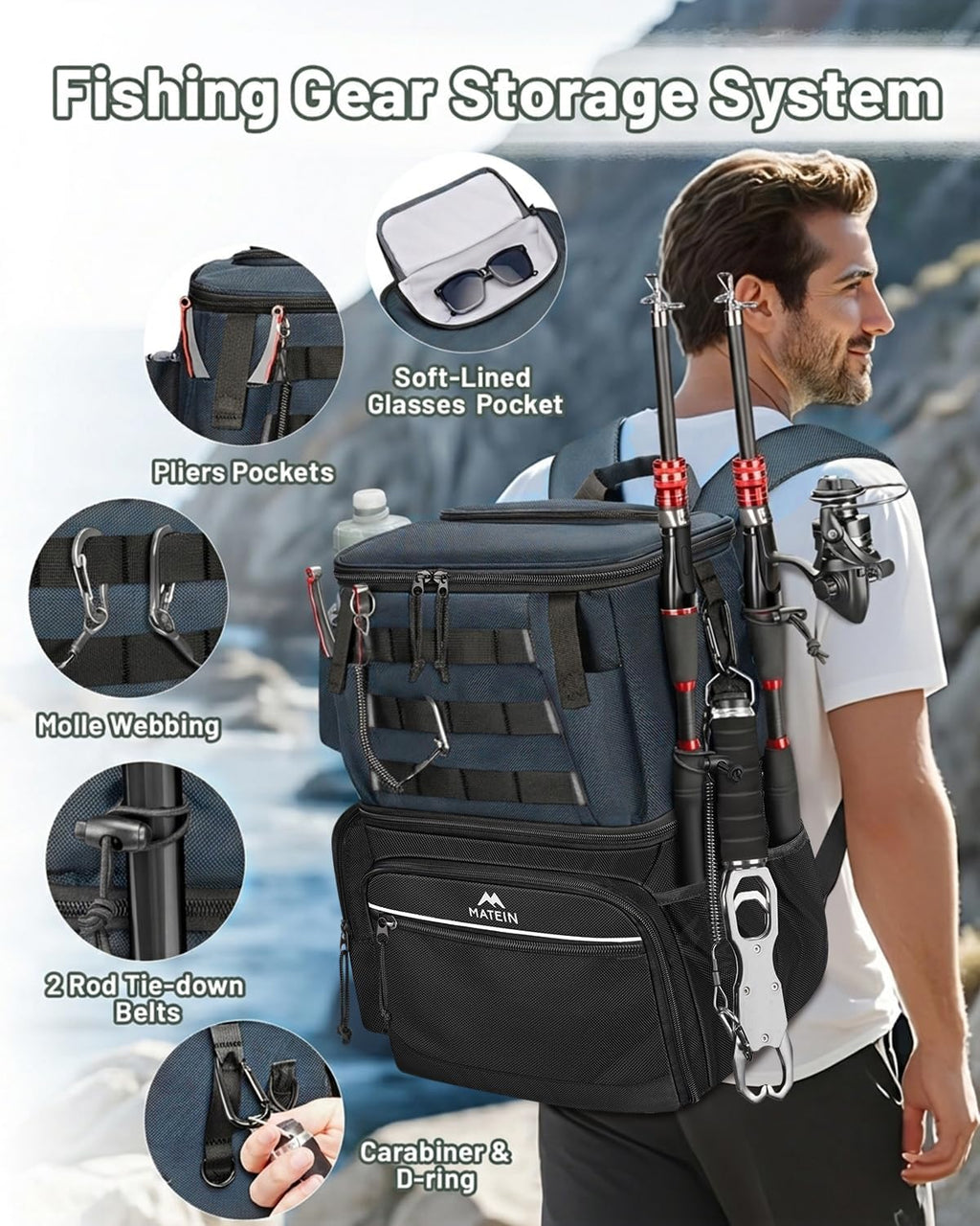 MATEIN Fishing Backpack with 4 Tackle Boxes, Fishing Bag with Rod Holder