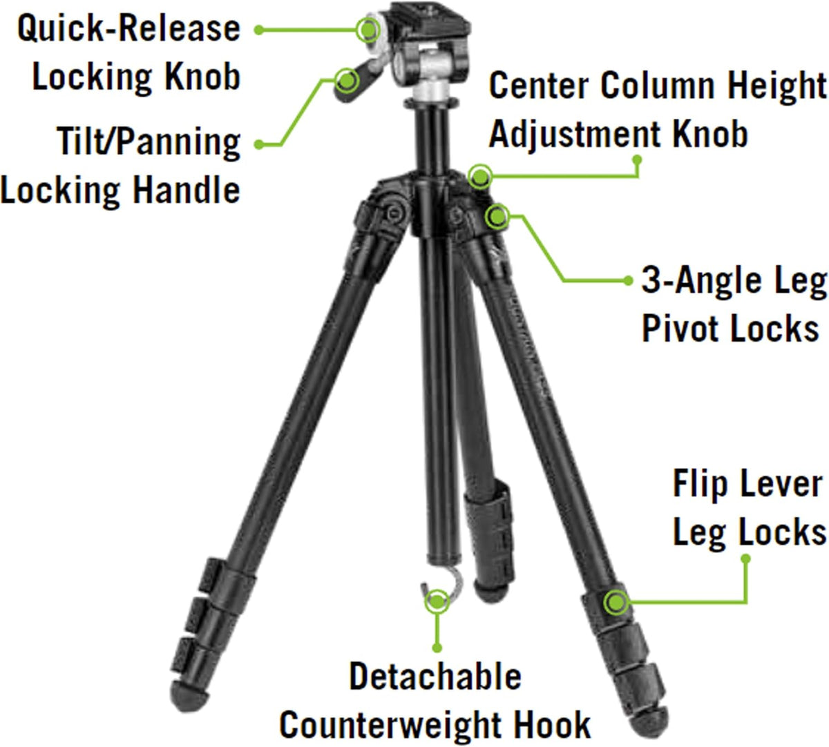 Vortex Mountain Pass Tripod Kit
