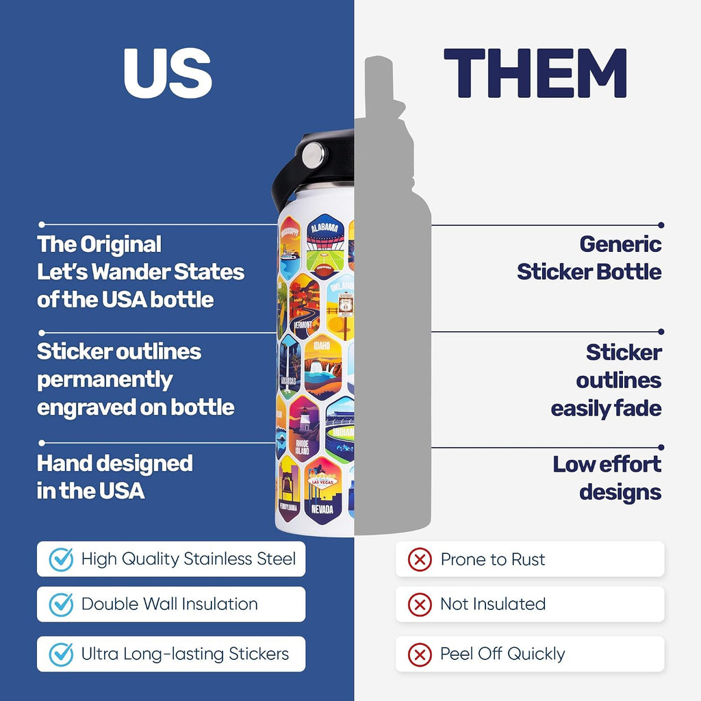 LET'S WANDER Lets Wander 50 States Water Bottle with Waterproof Stickers - 32oz Leakproof Insulated Stainless Steel with Straw - States of the USA Gift Bottle (White)