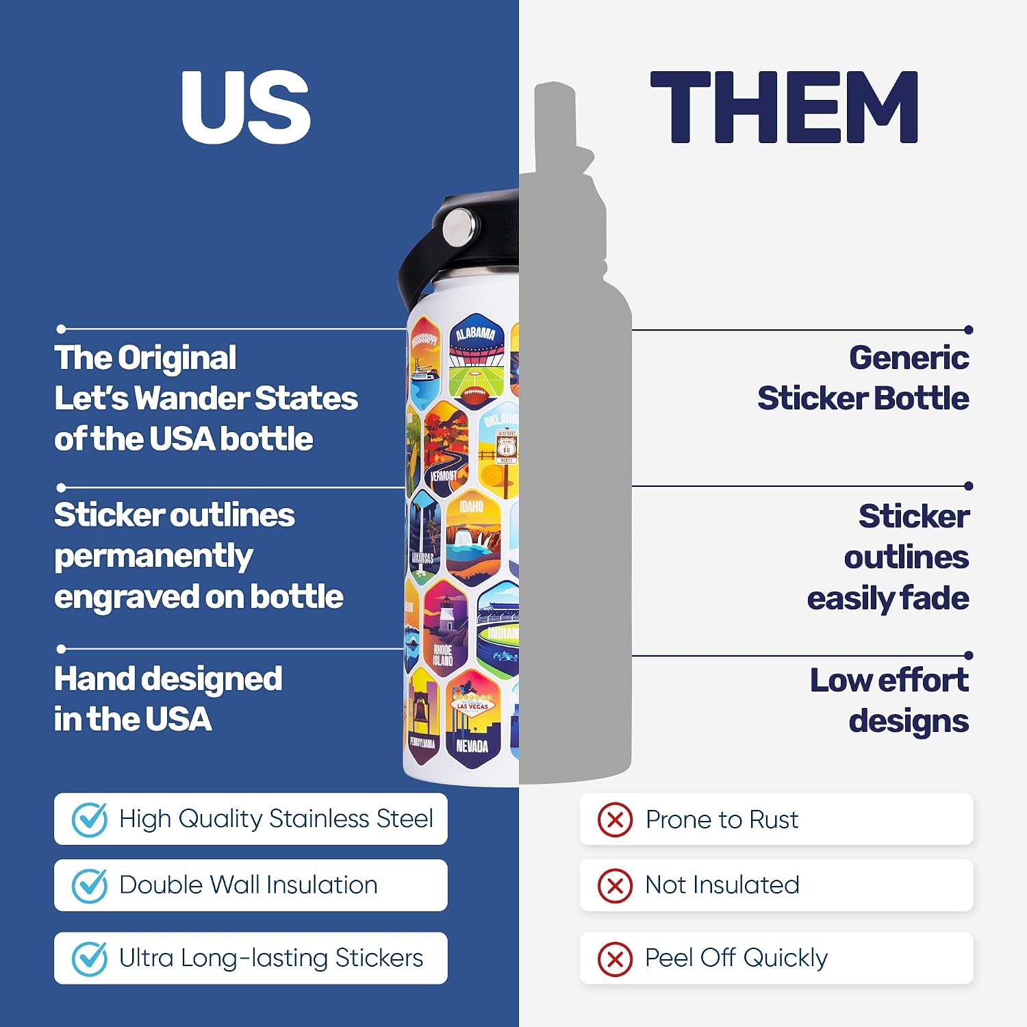 LET'S WANDER Lets Wander 50 States Water Bottle with Waterproof Stickers - 32oz Leakproof Insulated Stainless Steel with Straw - States of the USA Gift Bottle (White)