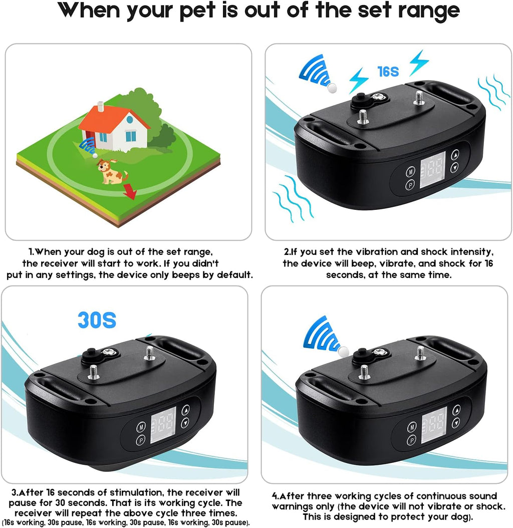 WIEZ GPS Wireless Dog Fence, Electric Dog Fence for Outdoor,Adjustable Warning Strength（98-3280ft）,Pet Containment System Suitable for Mos of Dogs(2 Collars)