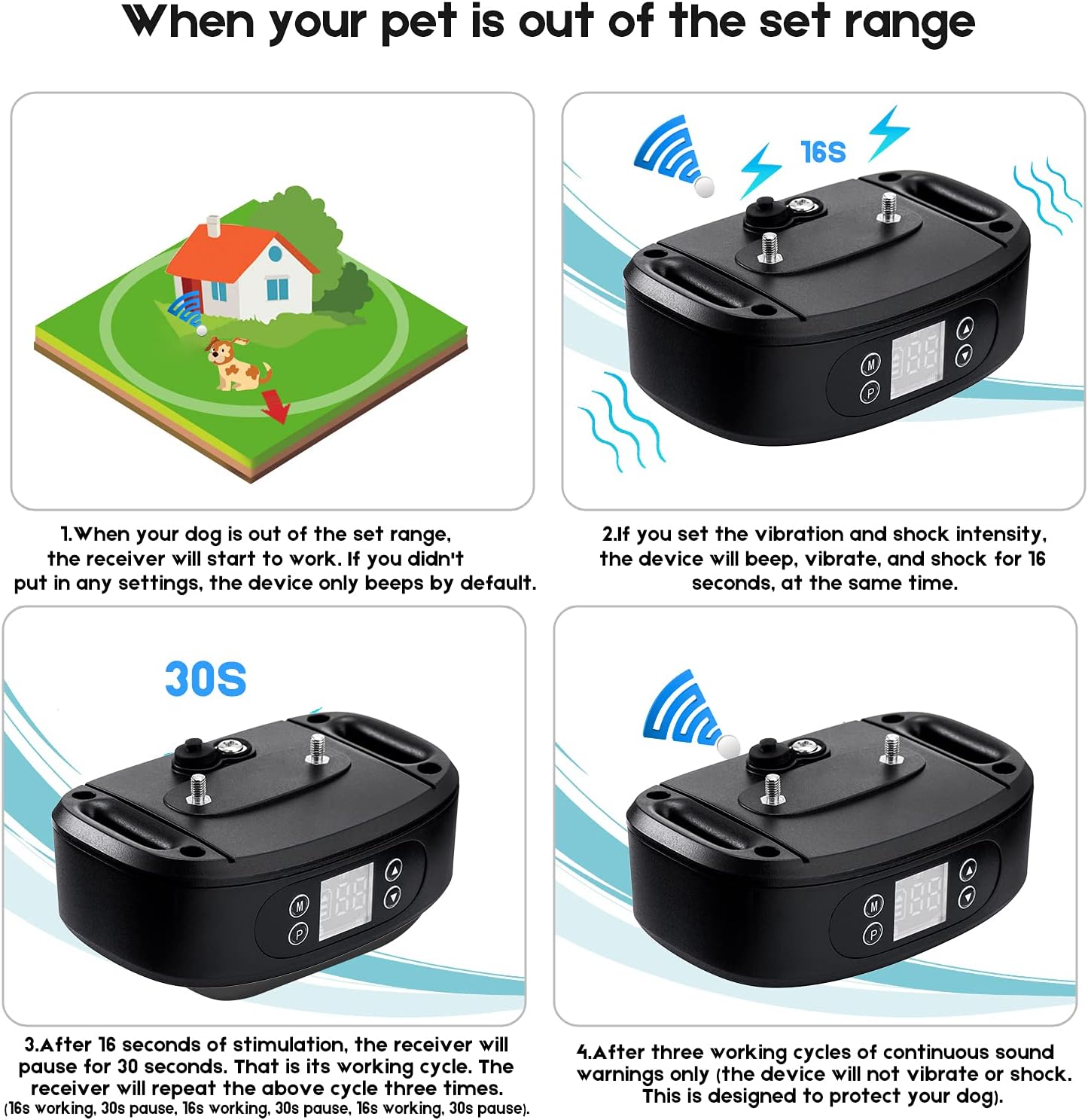 WIEZ GPS Wireless Dog Fence, Electric Dog Fence for Outdoor,Adjustable Warning Strength（98-3280ft）,Pet Containment System Suitable for Mos of Dogs(2 Collars)