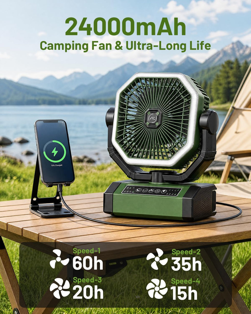Allsion Camping Fan - 24000mAh Portable Fan, Rechargeable Fan with Light & Remote, Battery Powered Fan 4 Speed Strong Airflow, Desk/Camping/Outdoor/Gym Fan for Office Travel Treadmill Camping Gear