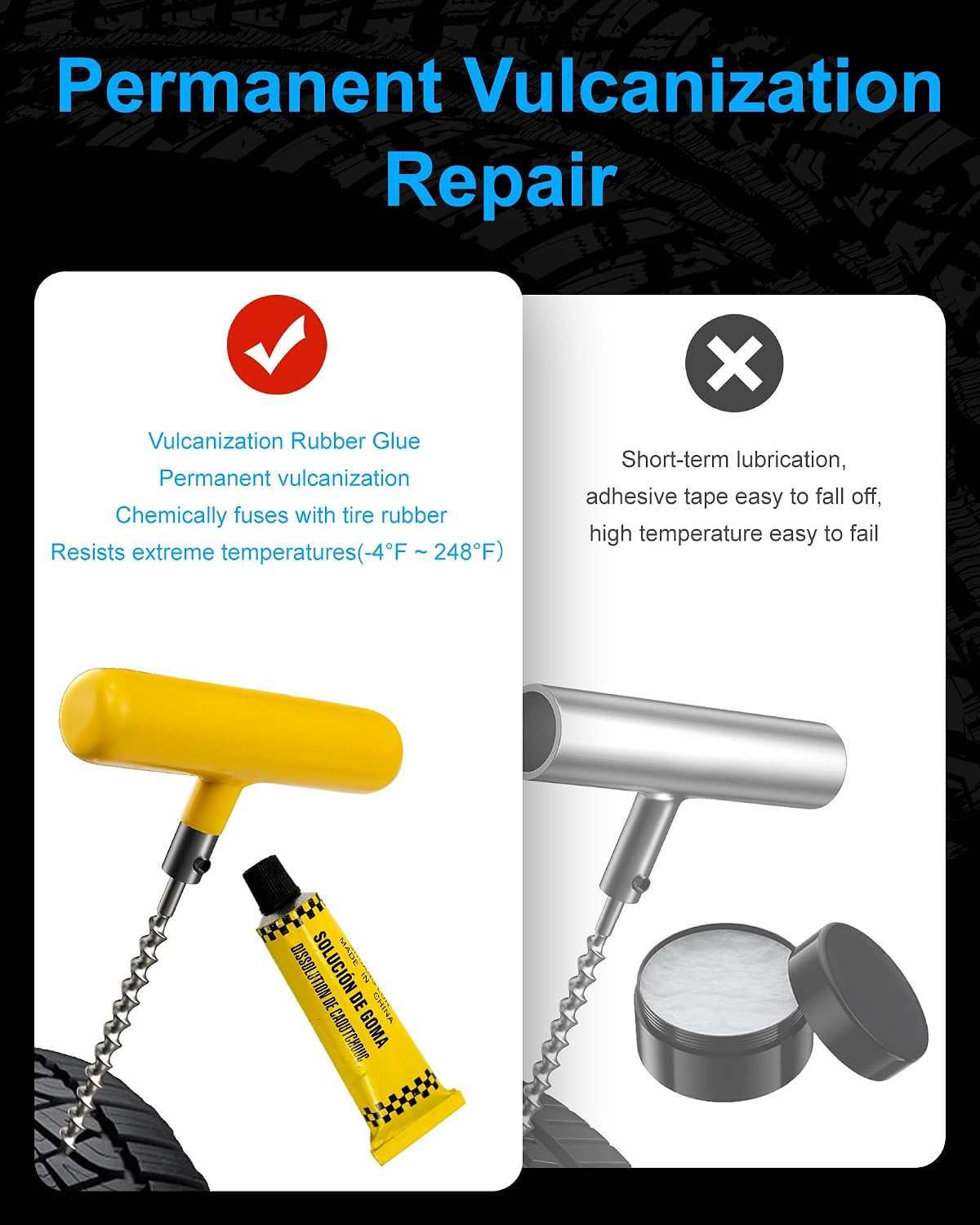 Tire Repair Kit with Plugs, Tire Plug Kit Heavy Duty Professional for Car, ATV, Motorcycle, Truck, Flat Tire Emergency Repair (Boxed Type - 19 PCs)