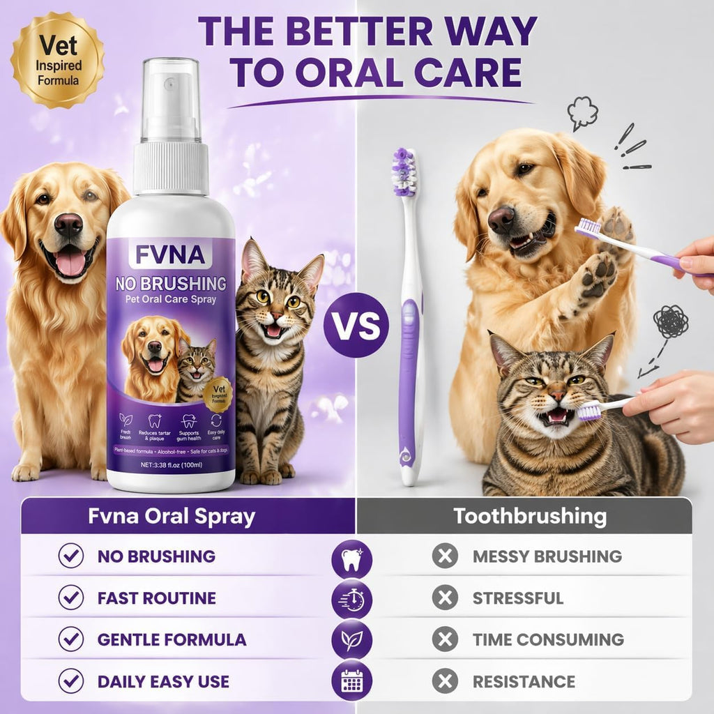 FVNA No Brushing Pet Oral Care Spray, Breath Freshener & Teeth Cleaning Pet Dental Care Spray for Dogs & Cats, Reduce Plaque & Tartar, Supports Gum Health,Daily Dental Care for Pets
