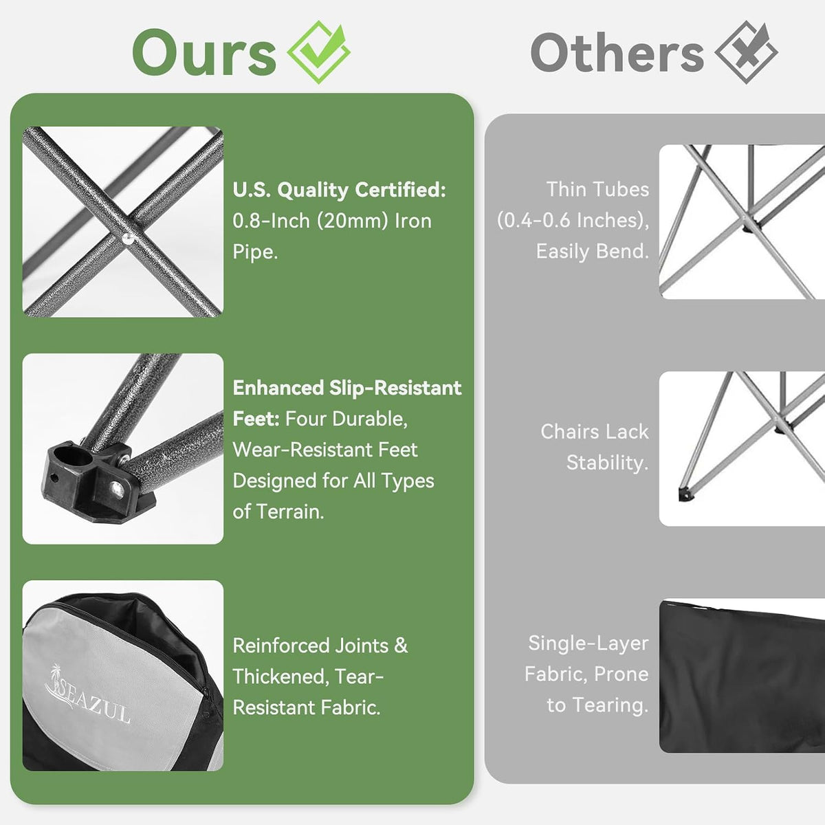 Camping Chairs for Adults, Folding Chairs for Outside, Support 380lbs
