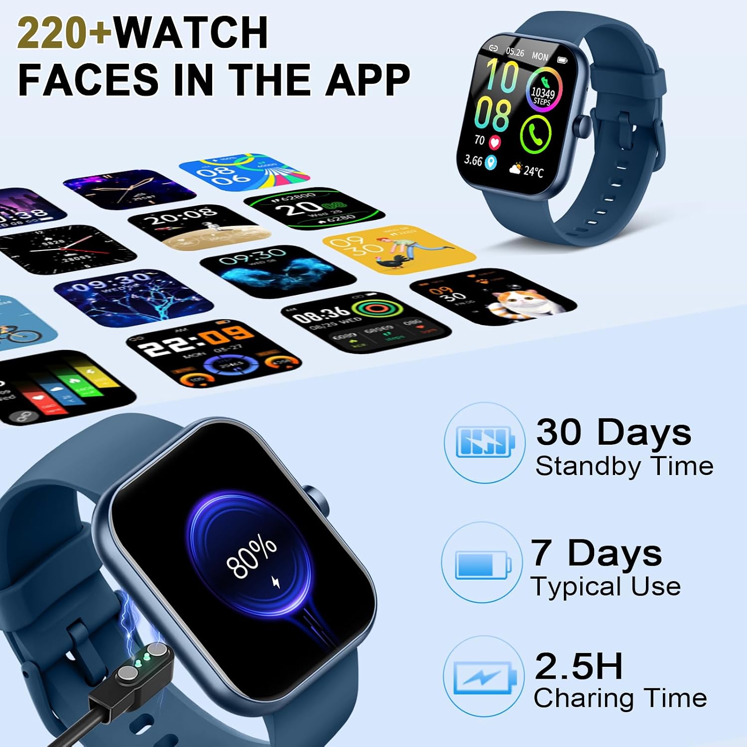 Smart Watch (Answer/Make Calls), 1.96" HD New Smartatch for Men Women 2026