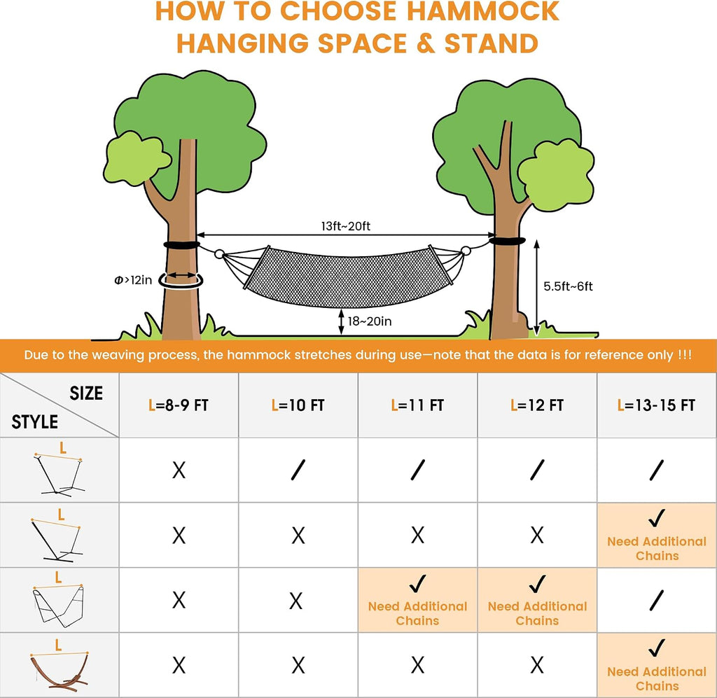 Lazy Daze Cotton Camping Hammock, Double Hammock with 55" Spreader Bar