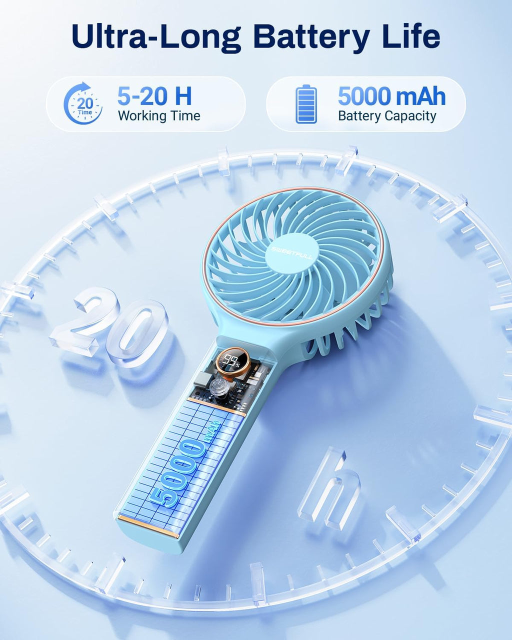 SWEETFULL Handheld Portable Fan, 5000mAh Rechargeable Battery, 6 Speed Wind, LED Digital Display, Foldable Electric Personal Mini Travel Fan with Backup Power, Summer Essentials Gifts for Women Girl