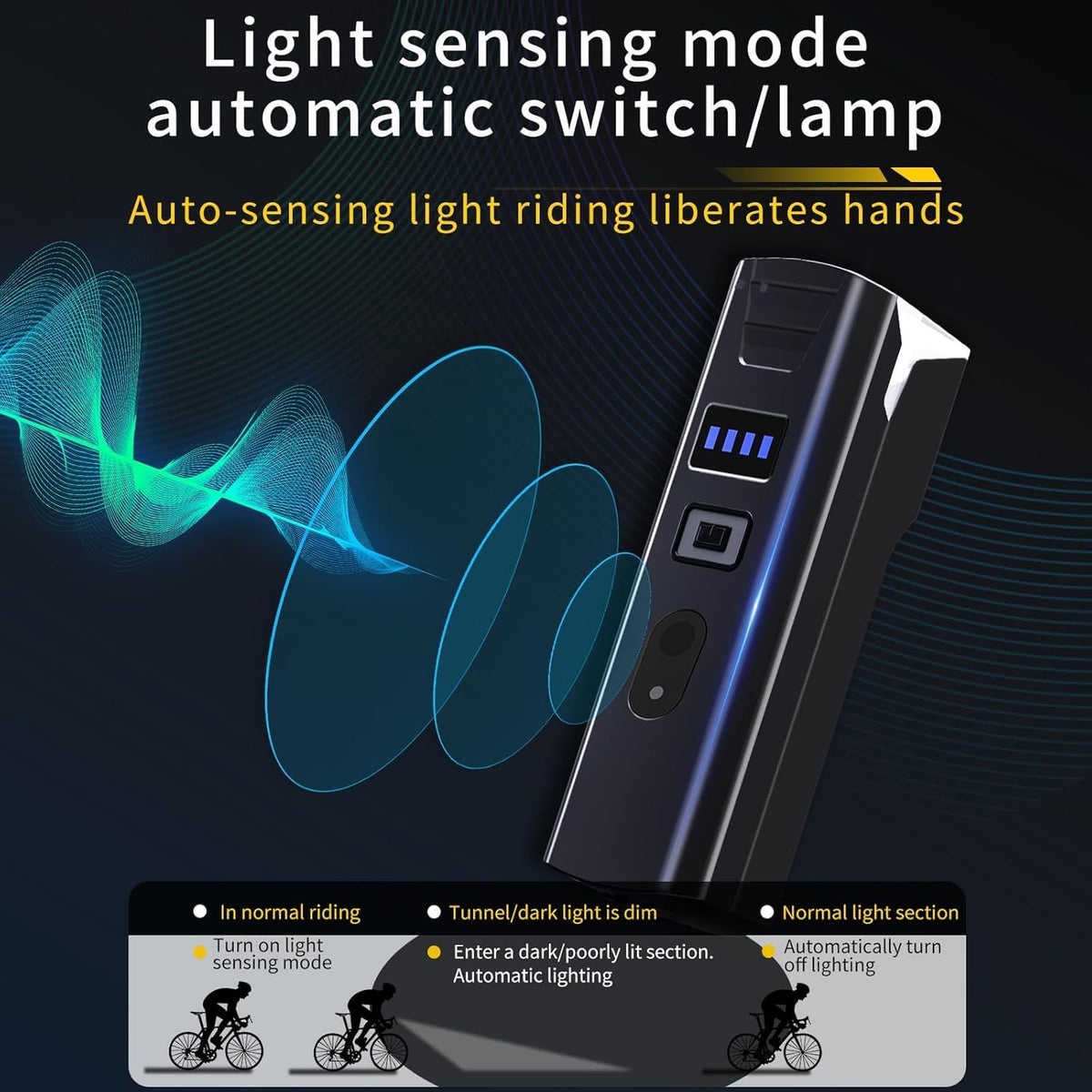 Bike Lights for Night Riding Super Bright High Lumens Bike Wheel Lights Front and Back USB Rechargeable Powerful IPX6 Waterproof Taillight Set for Road and Mountain