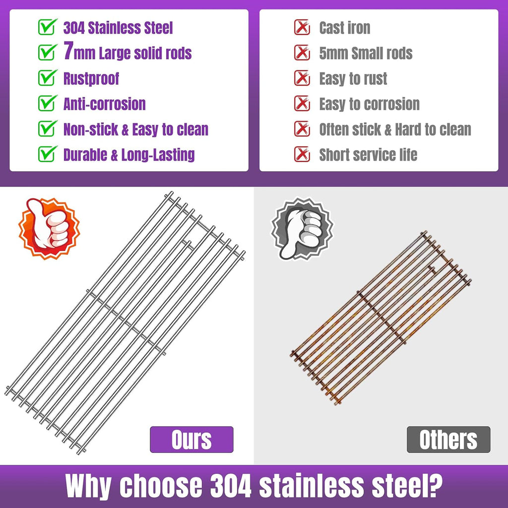 5 Pack 9mm Cooking Grids for Bull Grill Grate Replacement Parts,5 Pack Cooking Grids for Bull 57569, Bull 57568,for 5 Burner Brahma Lion Premium 40-Inch Grills L90000 90000Grill Grates