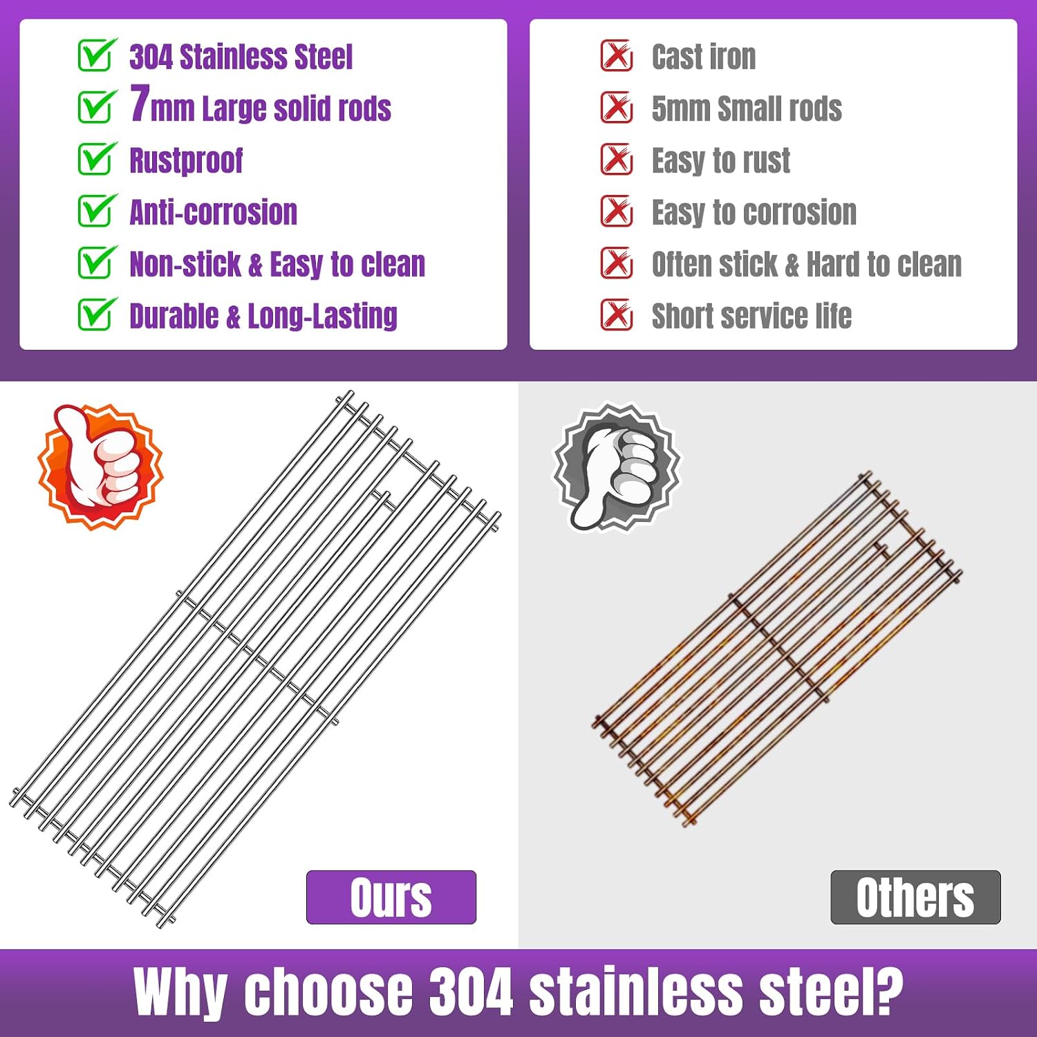 5 Pack 9mm Cooking Grids for Bull Grill Grate Replacement Parts,5 Pack Cooking Grids for Bull 57569, Bull 57568,for 5 Burner Brahma Lion Premium 40-Inch Grills L90000 90000Grill Grates