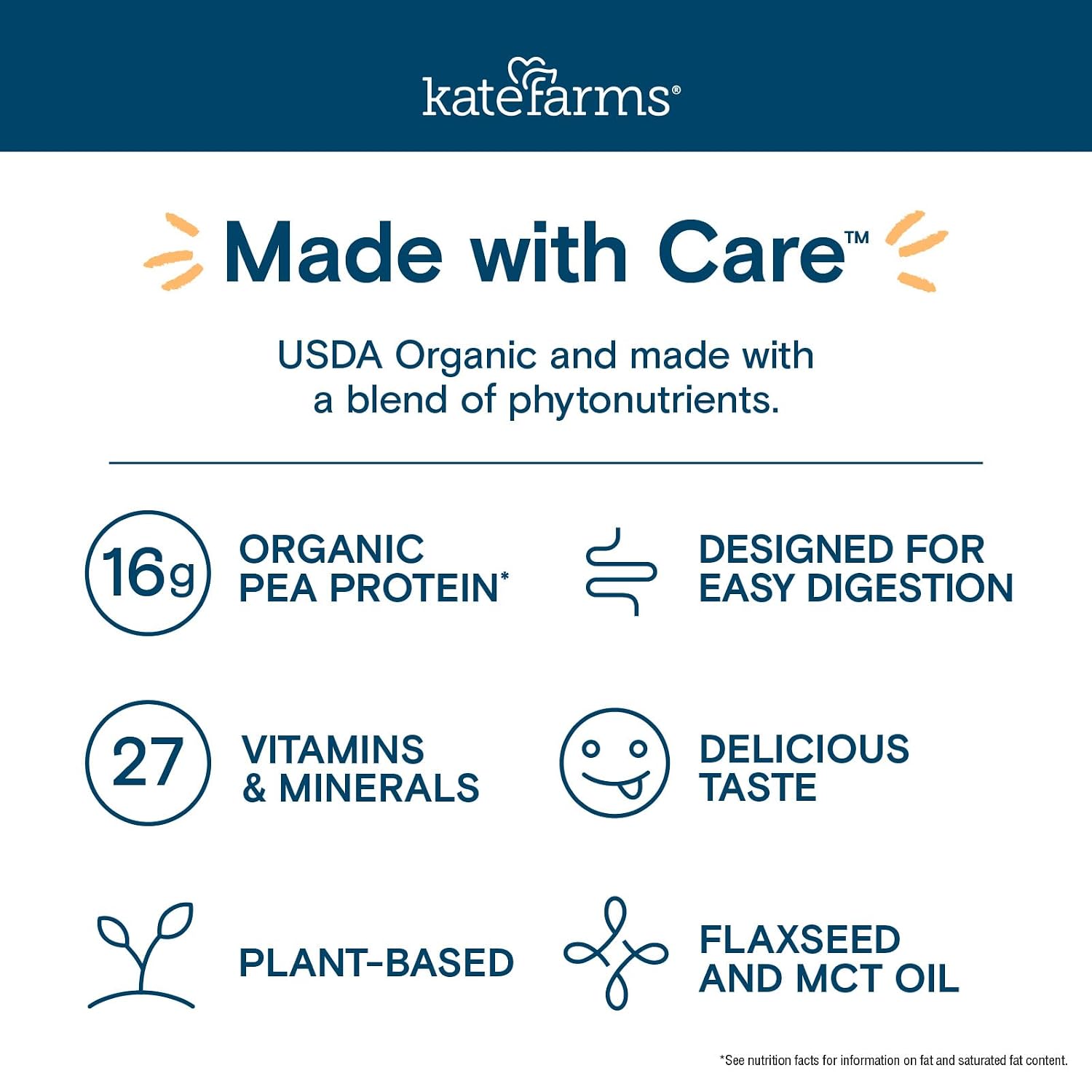 KATE FARMS Organic Nutrition Shake, Coffee, 16g Protein, 27 Vitamins and Minerals, Meal Replacement Shake, 11 oz (12 Pack)