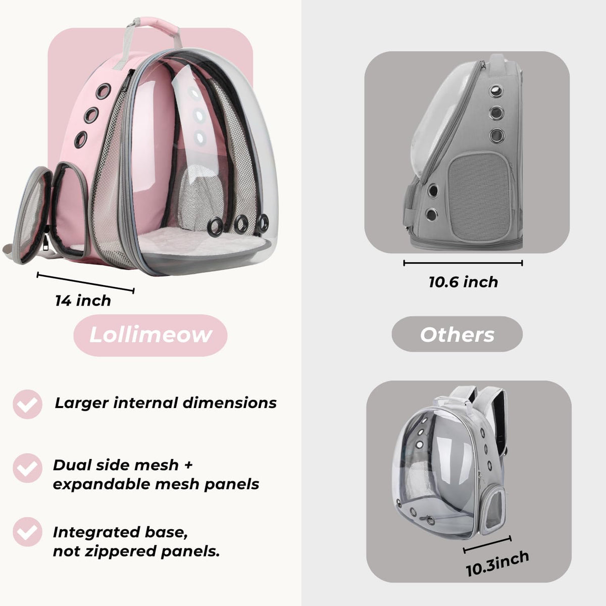 Lollimeow Expandable Bubble Cat Carrier Backpack, Supports up to 16 lbs