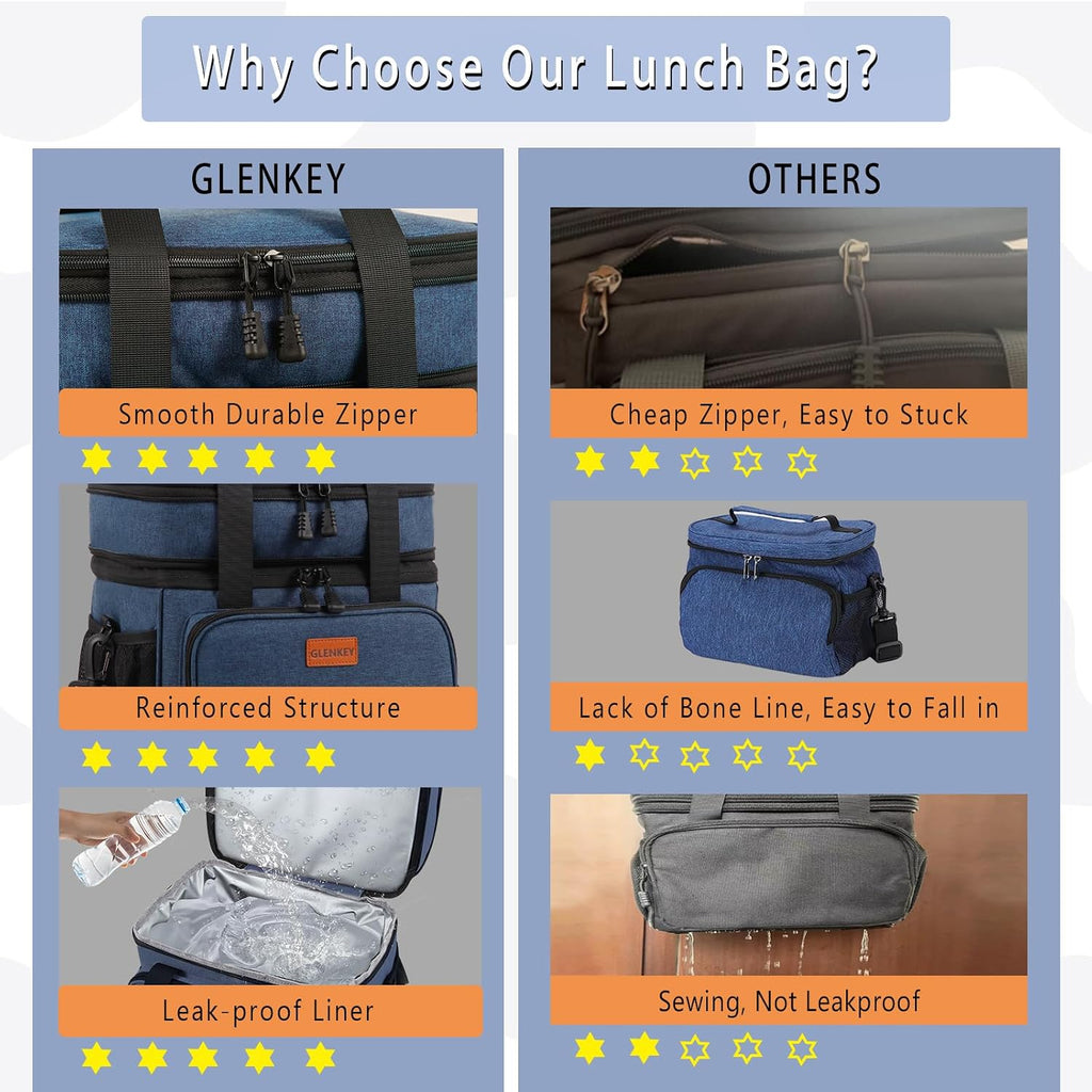 GLENKEY Expandable Lunch Box Insulated Leakproof Cooler Bag Work Outdoor
