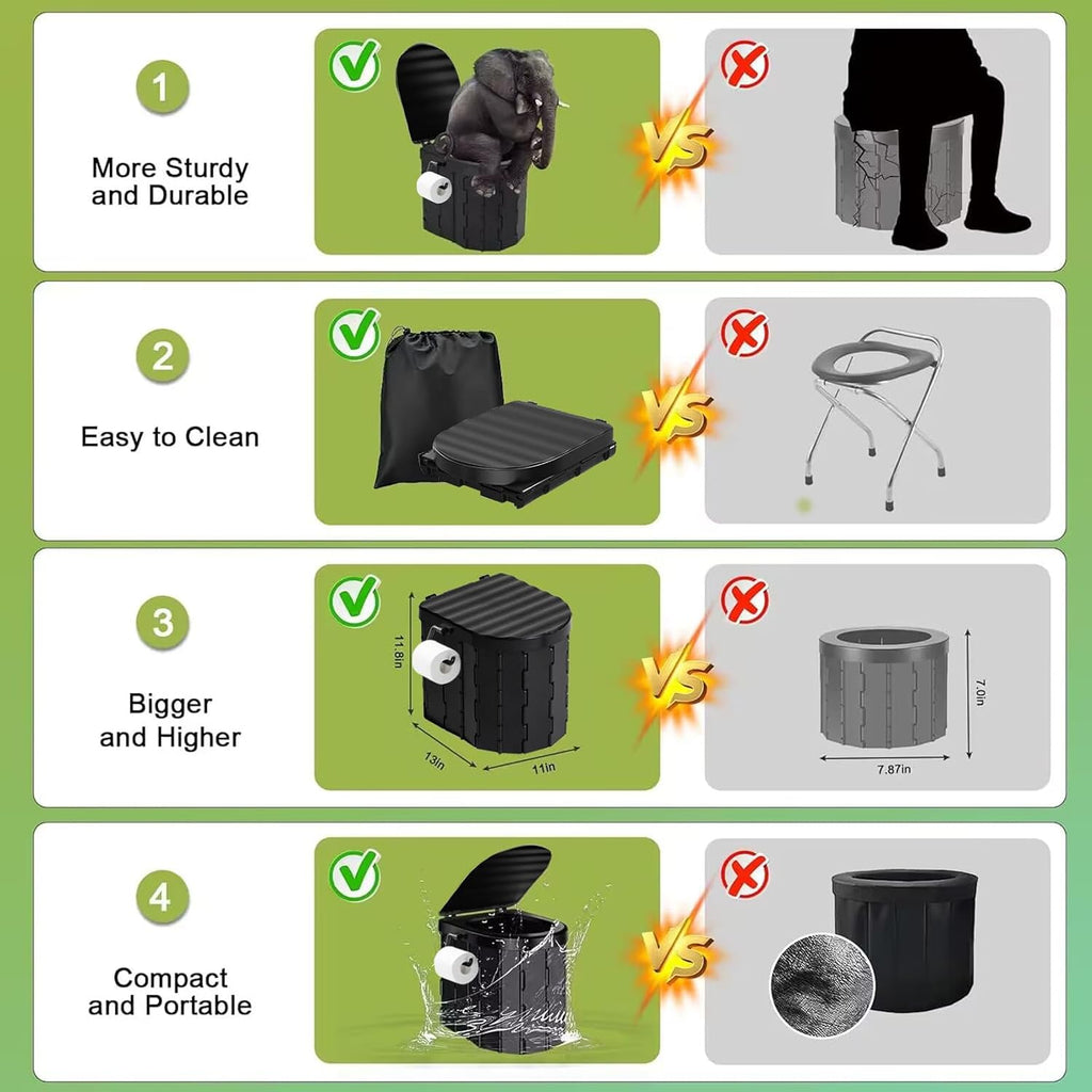 Portable Toilet Kit, Camping Toilet with Pop-Up Privacy Tent and Poo Gel Toilet Bags, Washable Portable Outdoor Showers Changing Rooms