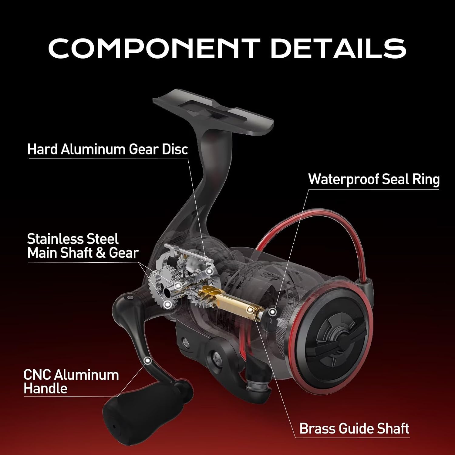 Handing M1 Elite Spinning Reel Freshwater Fishing Reel