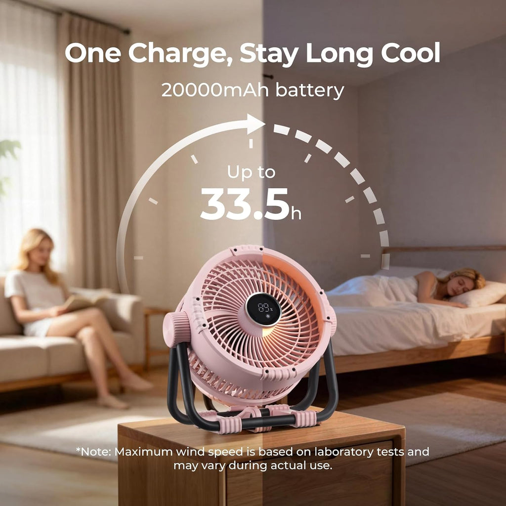 BougeRV Portable Fan Rechargeable, 20000mAh Battery Powered Fans, Pink