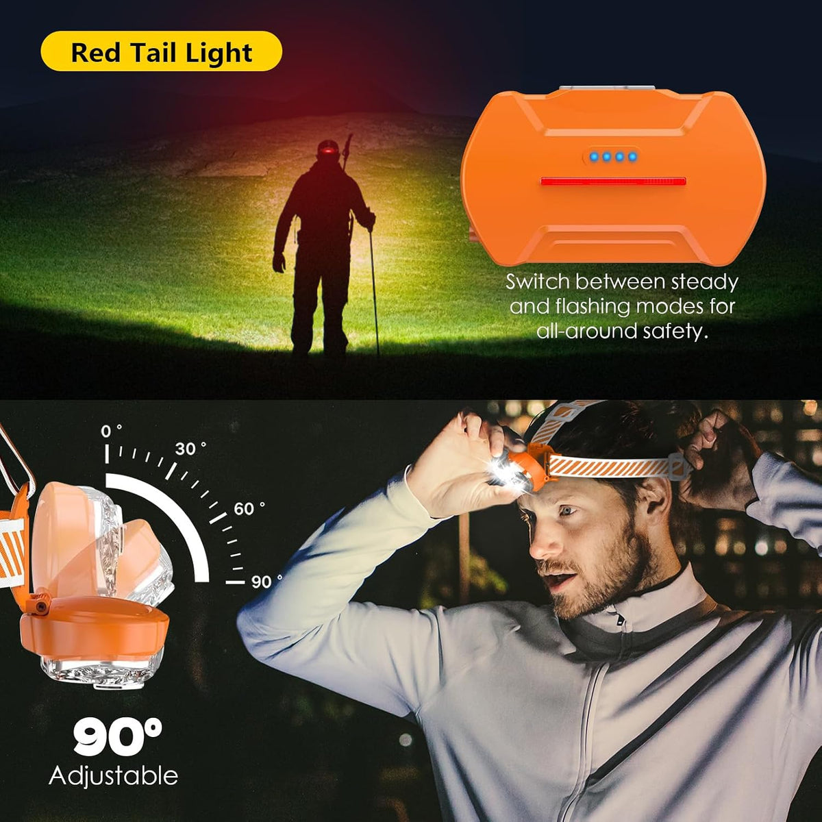 MIOISY Rechargeable Headlamp, High Lumen 5 LED Head Lamp Red White Light