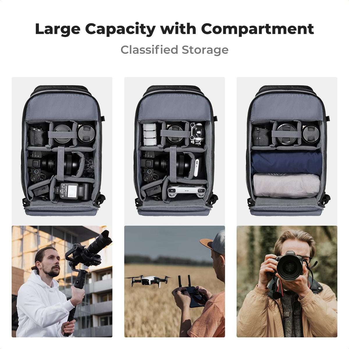 K&F CONCEPT Camera Backpack Shoulder Bag for Photographers