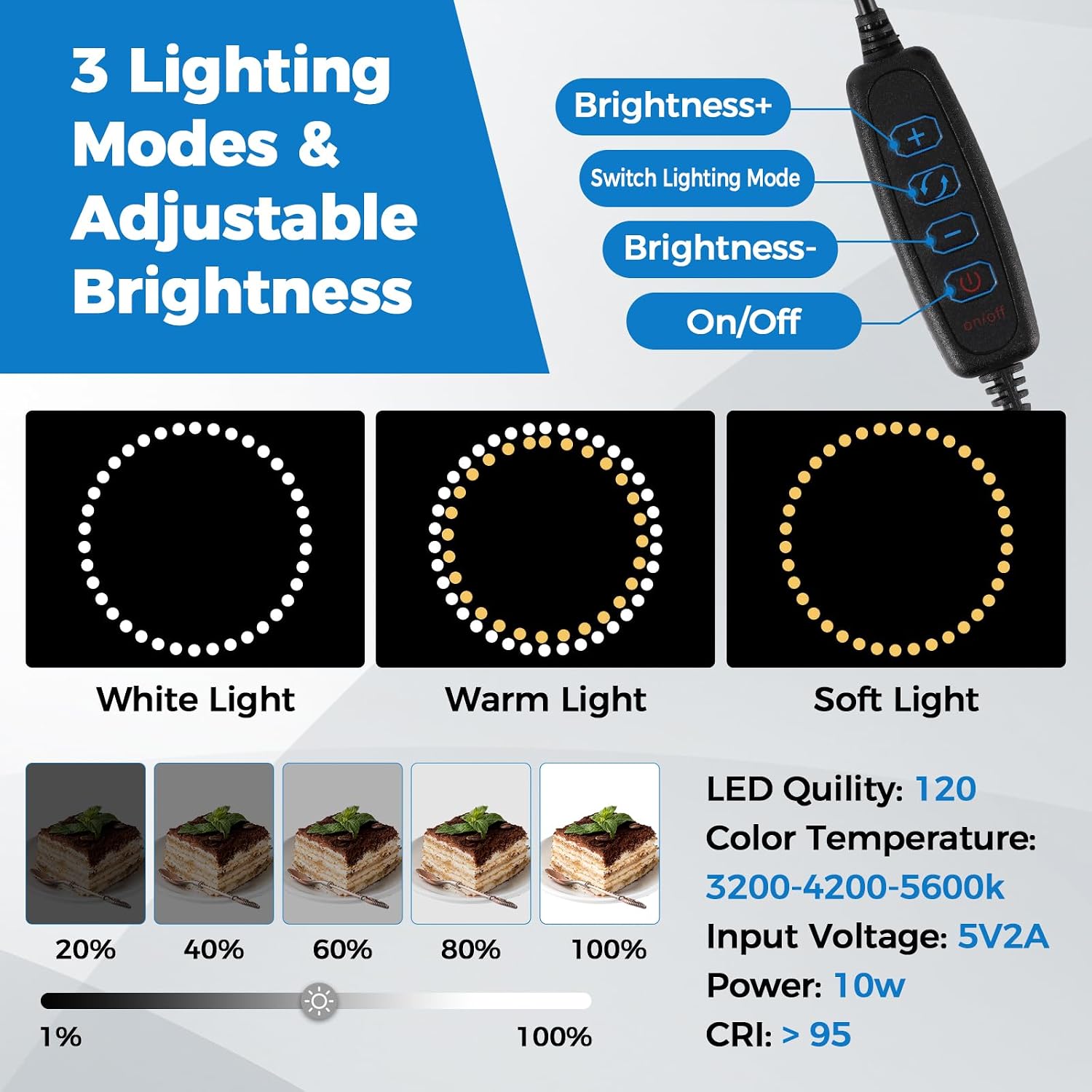 Photo Light Box, 12/16/20/24/32/47 Inch Photography Light Box with CRI>95 120 Light Beads. Dimmable Shooting Tent Kit with White and Warm Light. 6 Backdrops Photo Booth for Studio Products Display