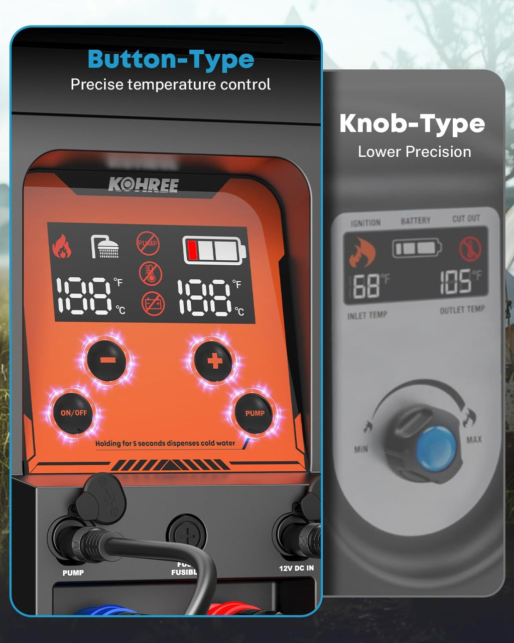 Kohree Helios 20 Pro, Portable Water Heater for Outdoor Camping