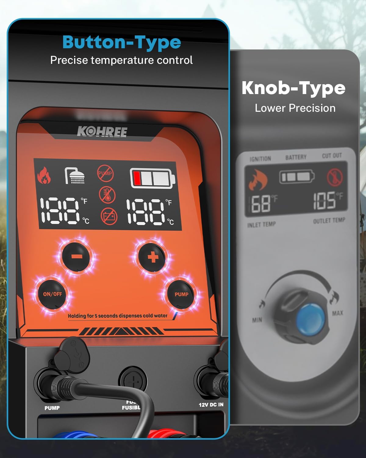 Kohree Helios 20 Pro, Portable Water Heater for Outdoor Camping