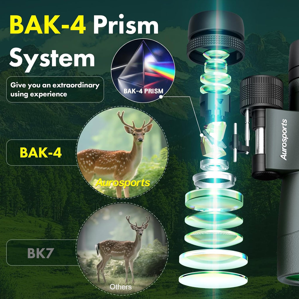 Aurosports 15x52 Waterproof Binoculars for Adults Hunting Binoculars Green