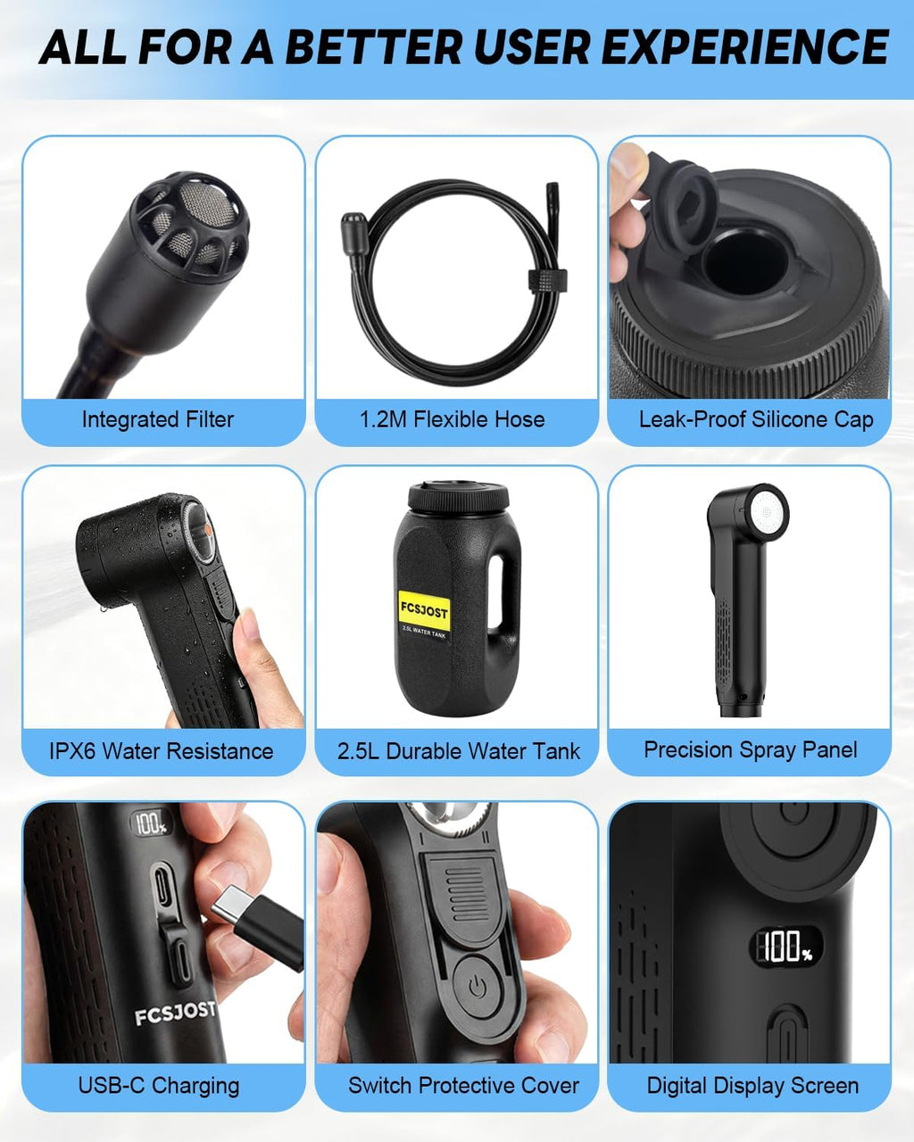 Portable Bidet for Travel, Electric Rechargeable Bidet with 1600mAh Battery, 2.5L Tank, Dual Spray Modes (Jet/Shower), IPX6 Waterproof Personal Bidets for Home, Bathroom, Women, Men