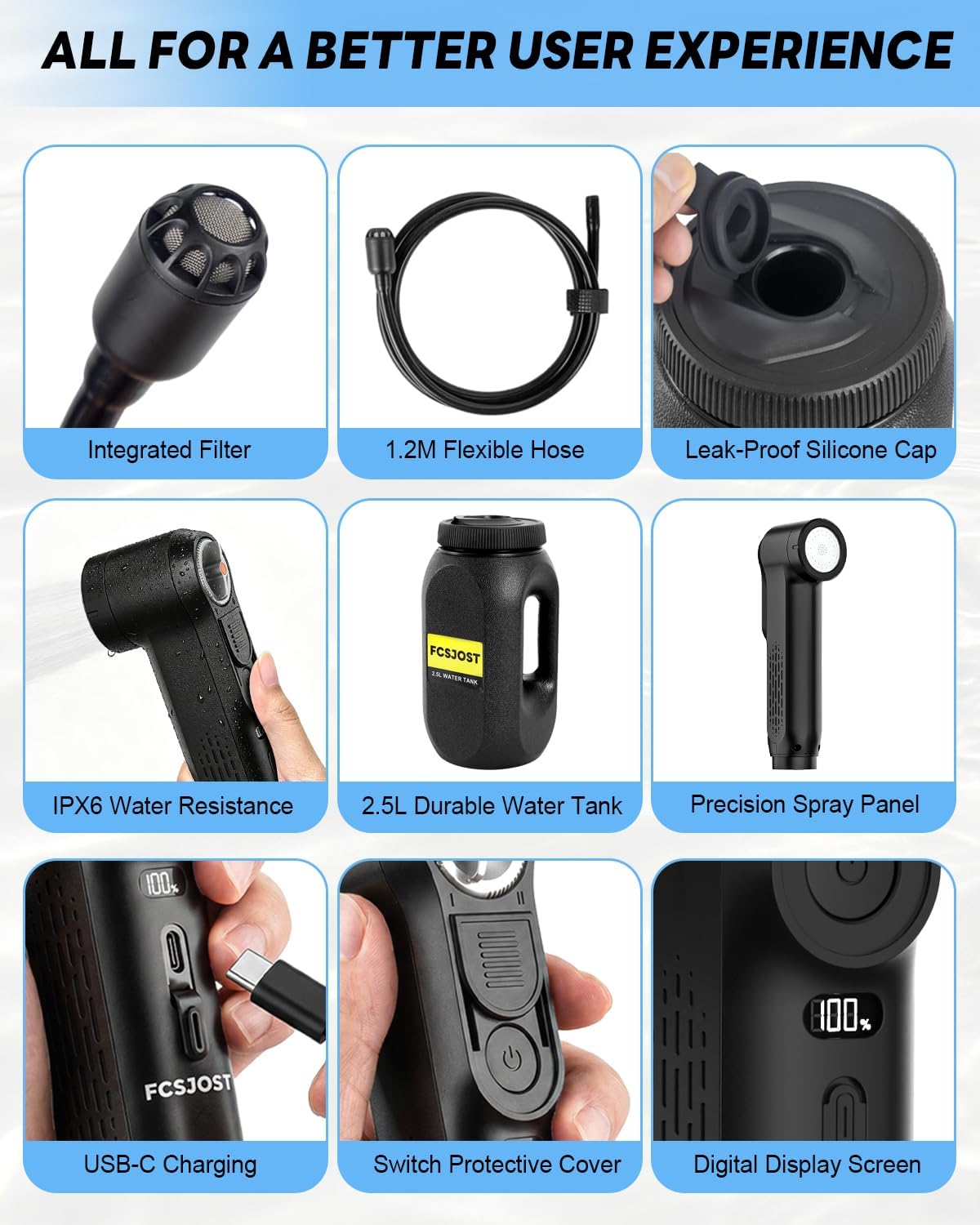 Portable Bidet for Travel, Electric Rechargeable Bidet with 1600mAh Battery, 2.5L Tank, Dual Spray Modes (Jet/Shower), IPX6 Waterproof Personal Bidets for Home, Bathroom, Women, Men