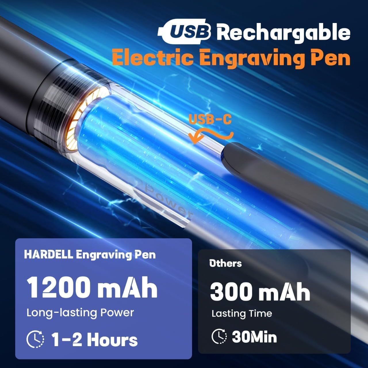 HARDELL Engraving Pen, 37000 RPM Cordless Engraver for Metal Wood Glass DIY