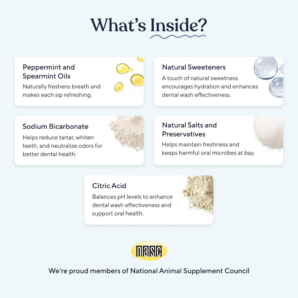 Pawfy Dog Breath Freshener & Teeth Cleaning - Dental Water Additive