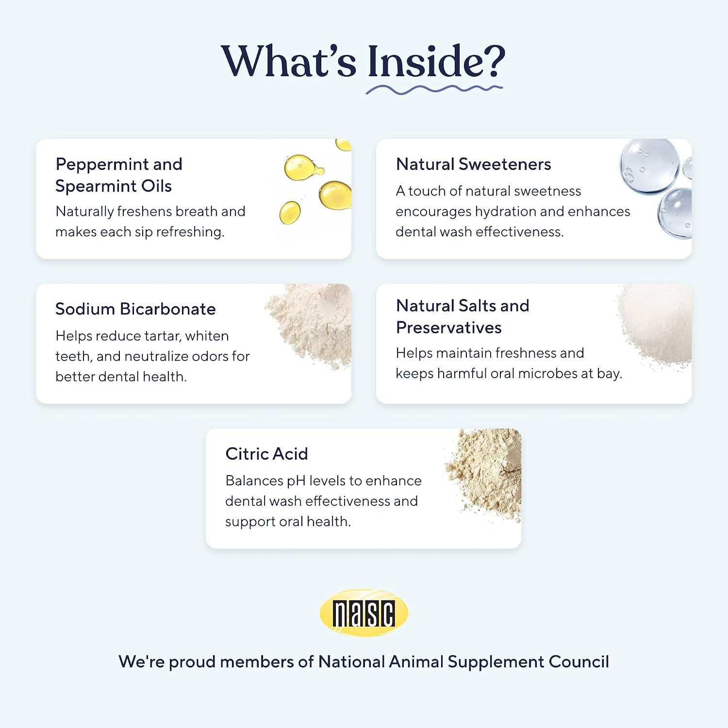 Pawfy Dog Breath Freshener & Teeth Cleaning - Dental Water Additive