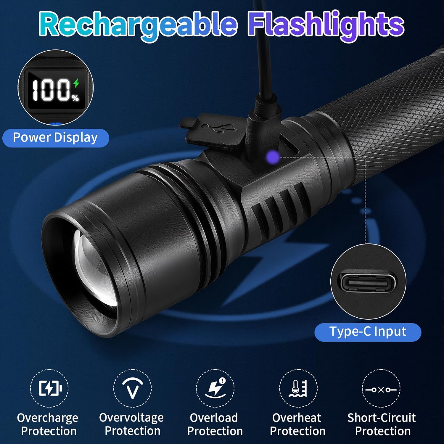 2Pack Rechargeable Flashlights High Lumens, Flash Light for Home
