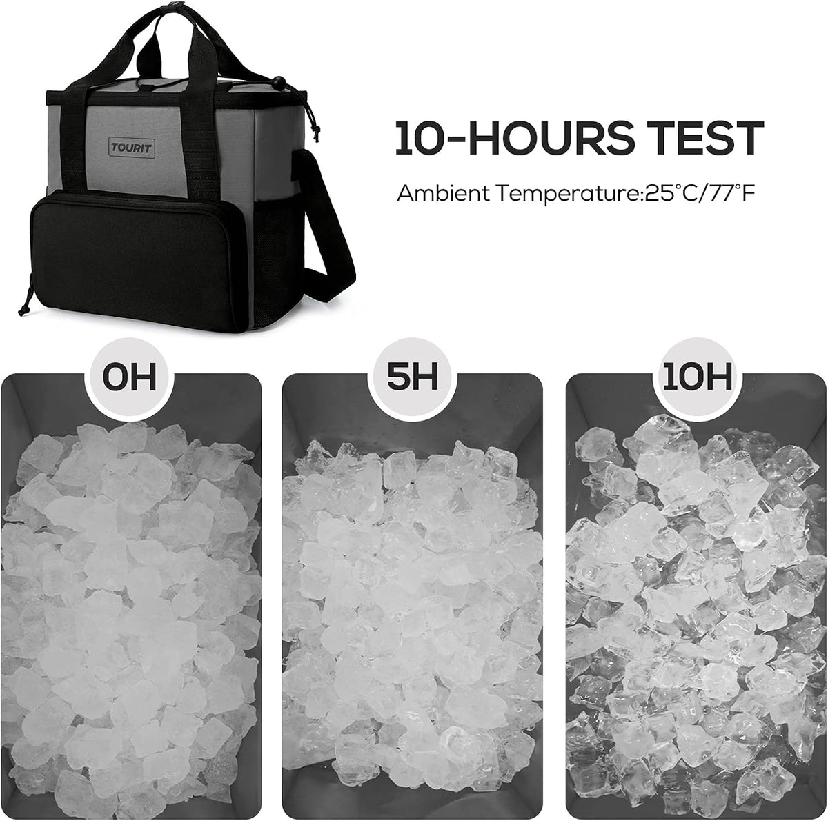 TOURIT Small Soft Cooler Bag Insulated, 24/35/46-Can Lunch Cooler Bag, Ice Chest, 14.6/24/32L Leakproof & Portable Coolers for Picnic, Beach, Camping, Work, Travel, Trip
