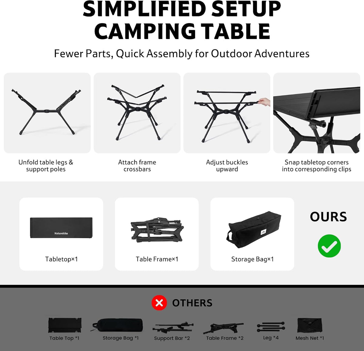 Naturehike YL01 Portable Camping Table, Lightweight Folding Backpacking Table for Hiking, Tailgating, Picnics, Beach, Travel