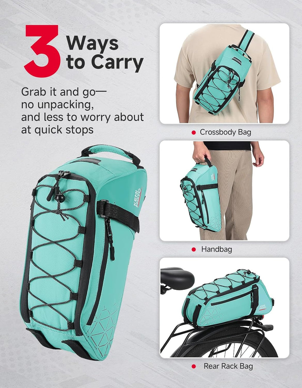 KEMIMOTO Rear Bike Rack Bag - 8L PVC Water Resistant Ebike Bags for Bicycle