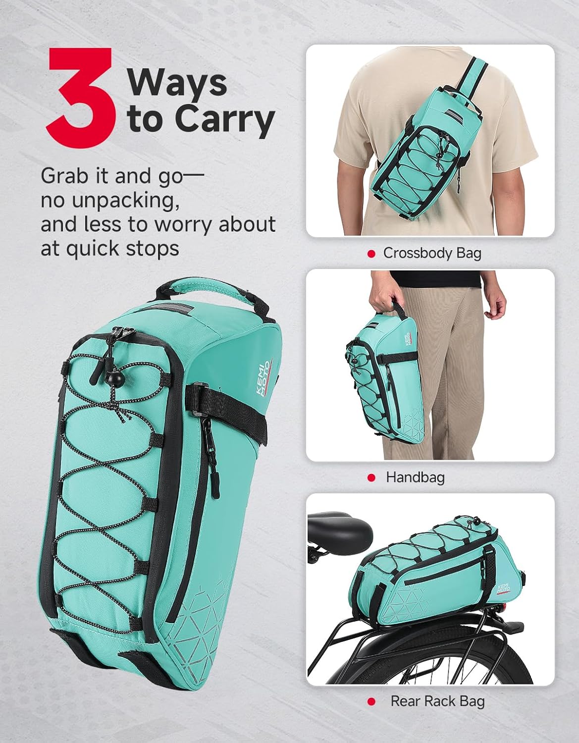 KEMIMOTO Rear Bike Rack Bag - 8L PVC Water Resistant Ebike Bags for Bicycle