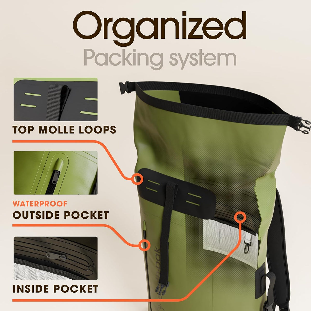 Waterproof Dry Bag Backpack 35L - Kayaking Boating Fishing Rafting Marine