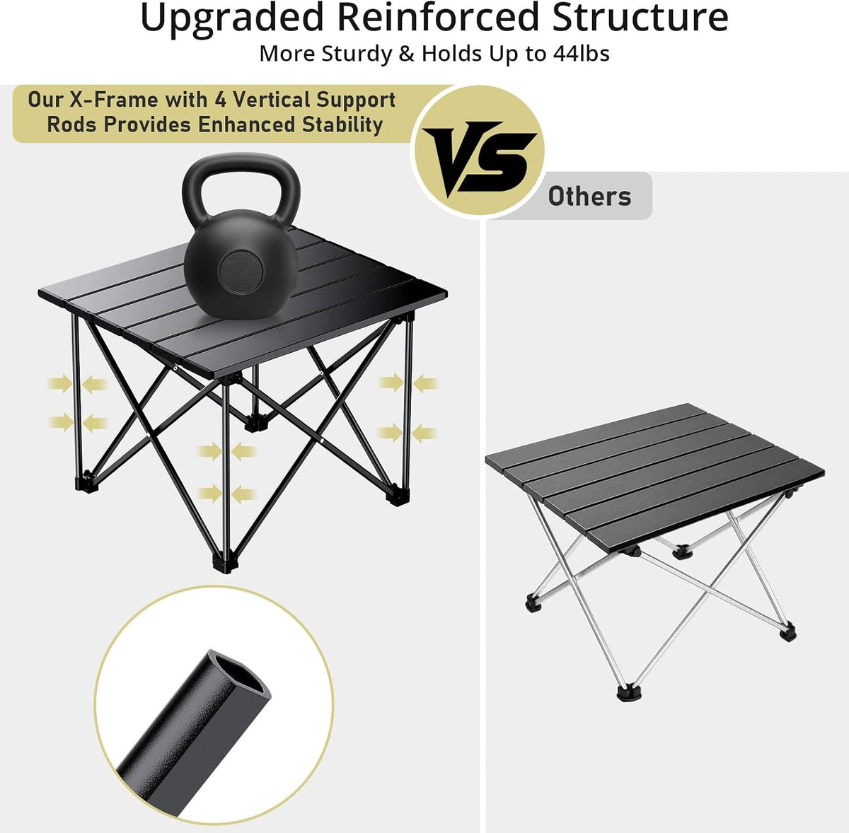 Anbte Small Folding Camping Table, Ultralight Aluminum, 44 Lb Capacity