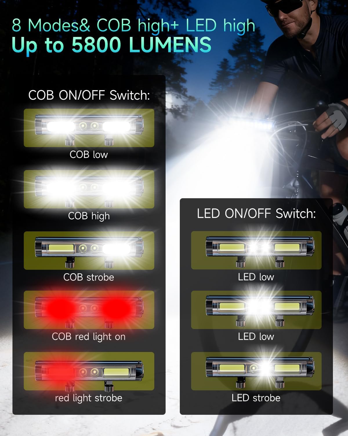 Super Bright 6 LED Rechargeable 10000 Lumen Bike Light Taillight 10+Modes