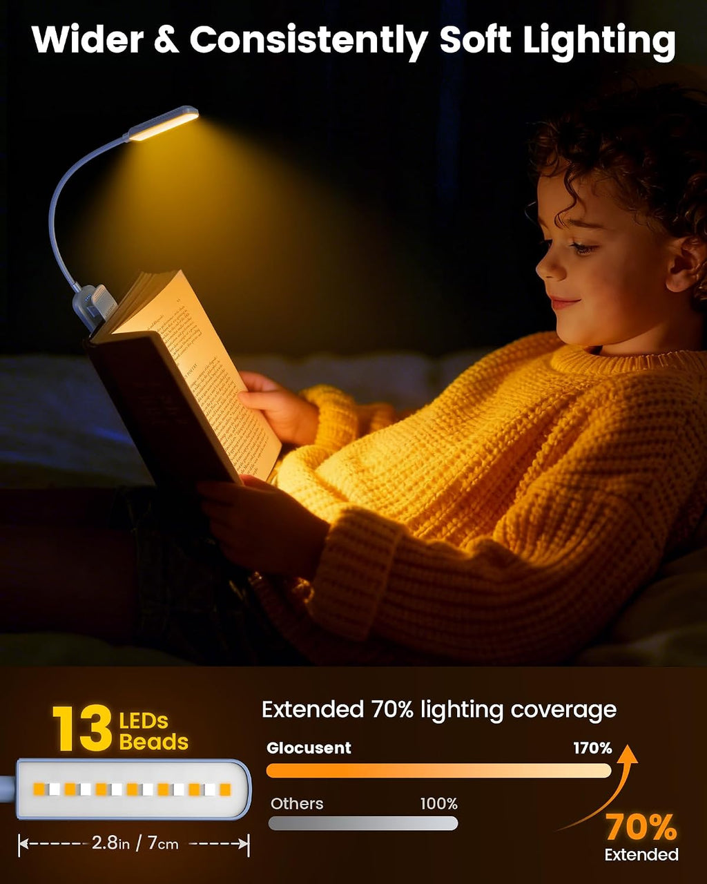 Glocusent 13 LED Book Lights for Reading at Night, Gifts for Book Lovers