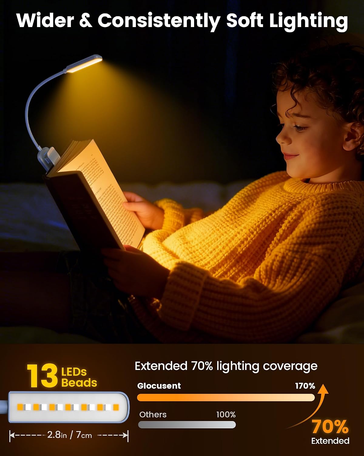 Glocusent 13 LED Book Lights for Reading at Night, Gifts for Book Lovers