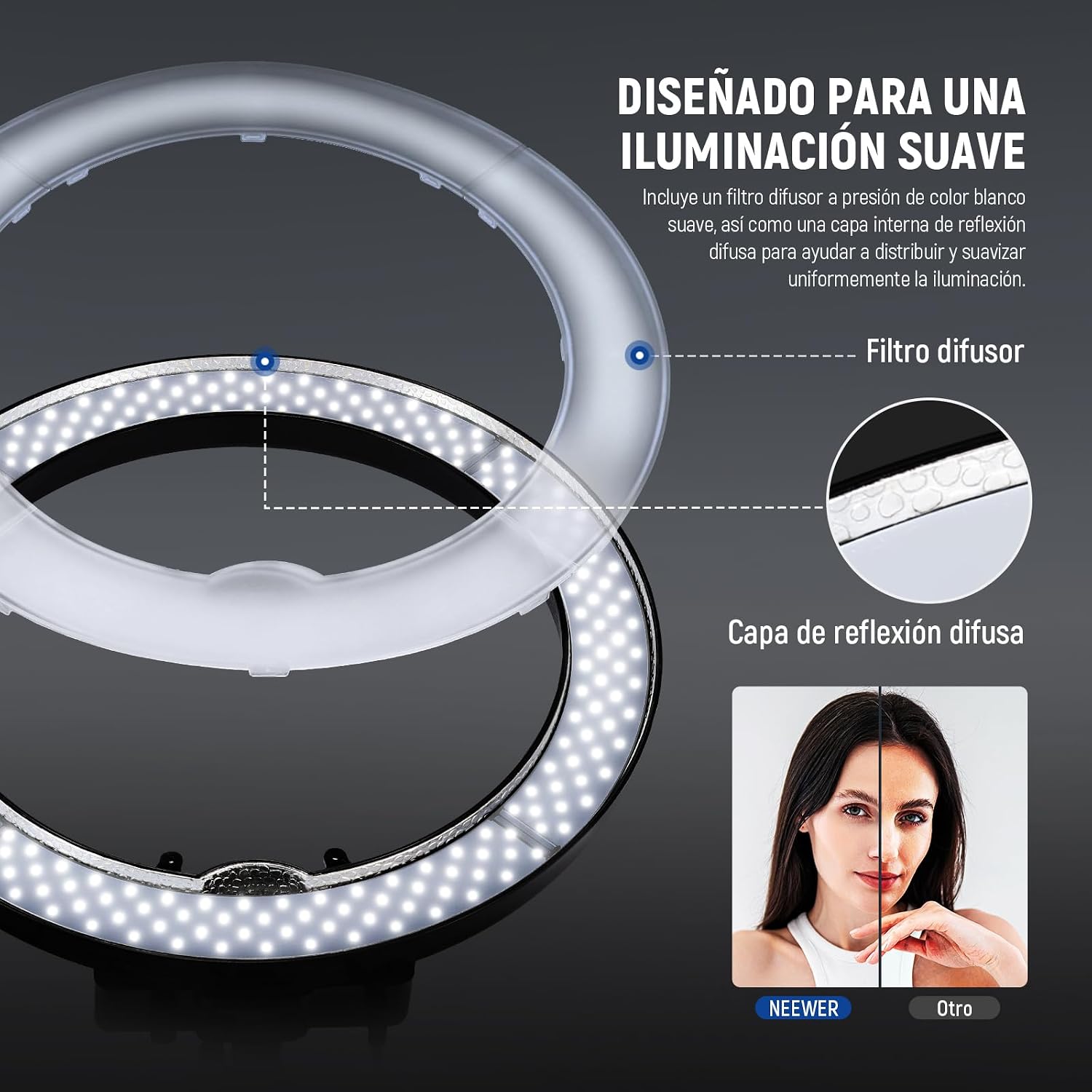 NEEWER Ring Light 18inch Kit: 55W 5600K Professional LED with Stand and Phone Holder, Soft Tube & Bag for Tattoo Lash Extension Barber Makeup Artist Studio Video Photography Lighting, RL-18