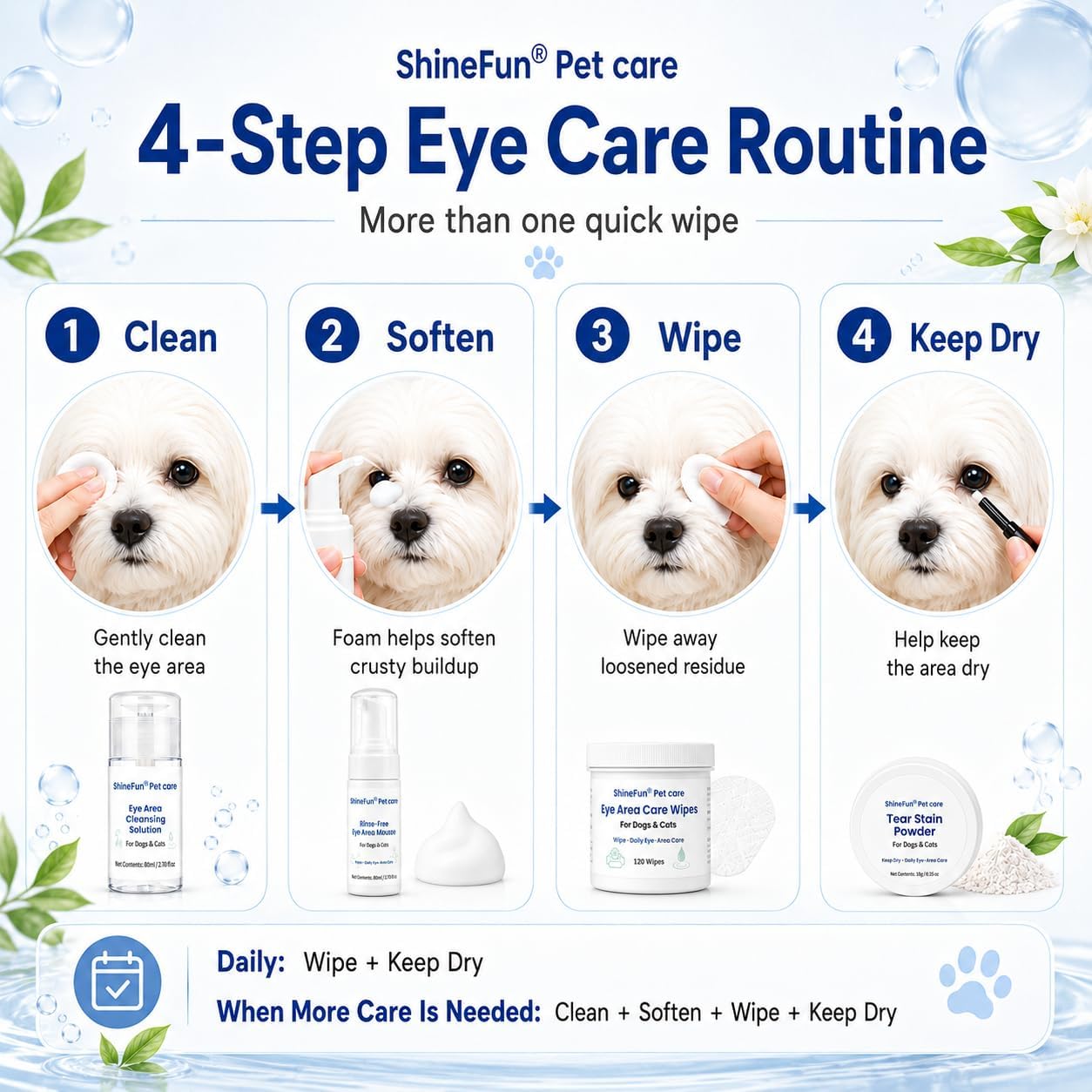 4-Step Dog & Cat Eye Care Routine Kit & Tear Stain Remover